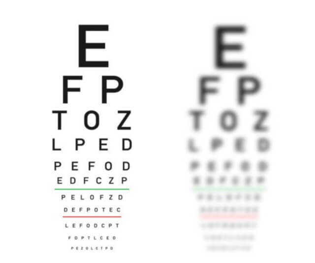 sagligagel-goz-bulanikligi-testi-nedir-nasil-yapilir-9