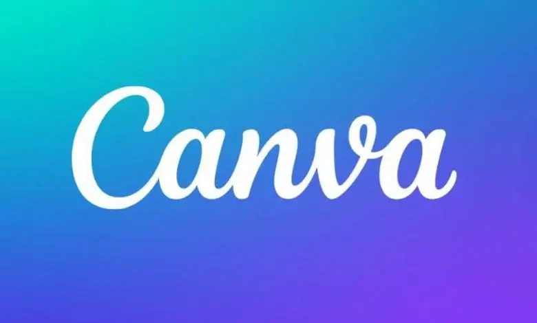 sagligagel-canva-pro-ne-kadar-2